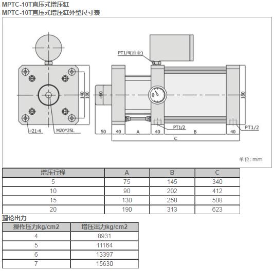 MPTC-10T直壓式增壓缸.jpg